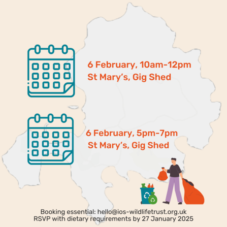 St Mary's Food Waste Workshop 060225